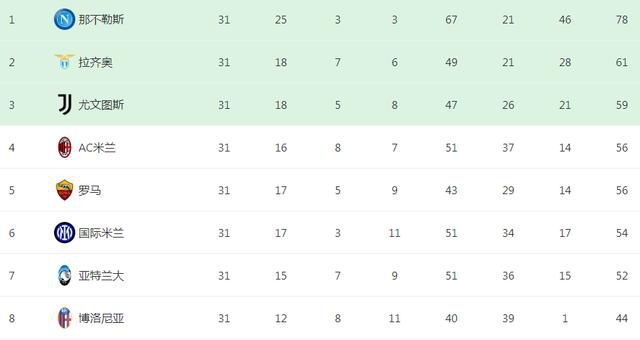 丁香六月狠狠激情综合基地